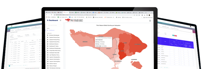 Dashboard Overview