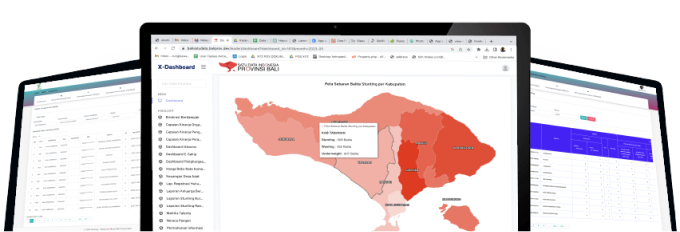 Dashboard Overview